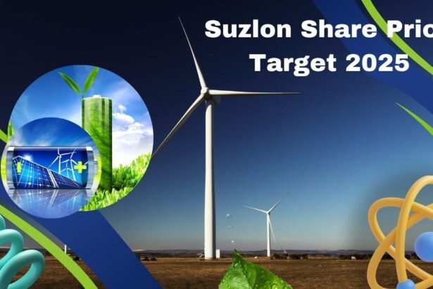 Suzlon Share Price Target 2025
