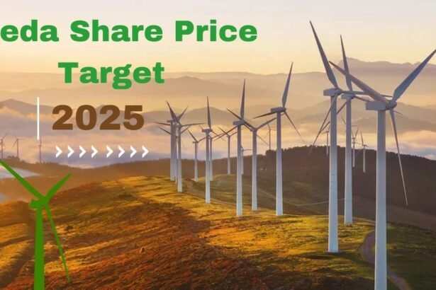 Ireda Share Price Target 2025
