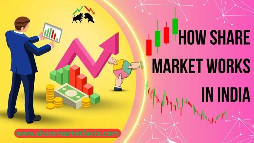 How Share Market Works in India