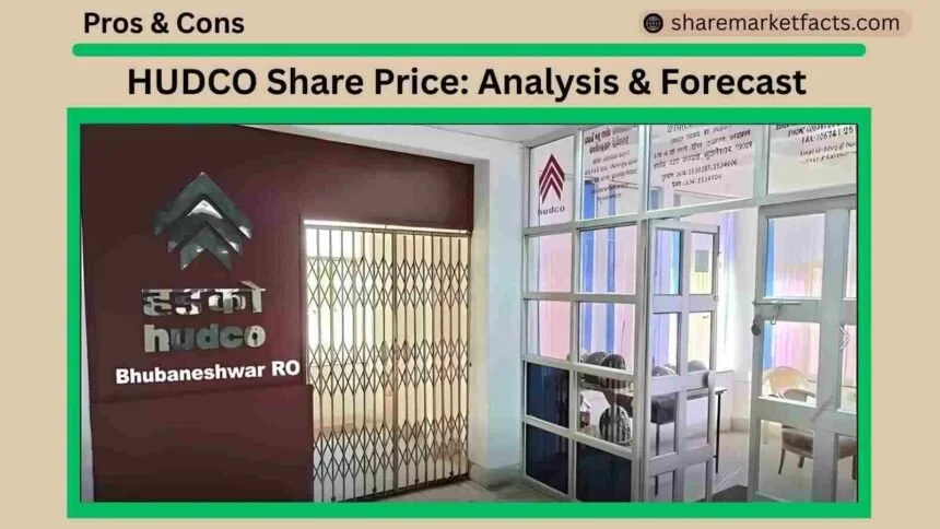 HUDCO-Share-Price.