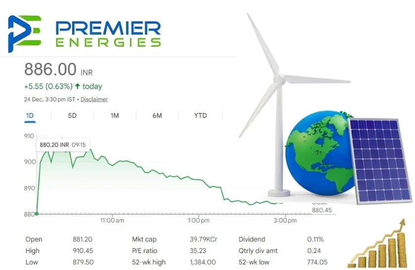 premier energies share price