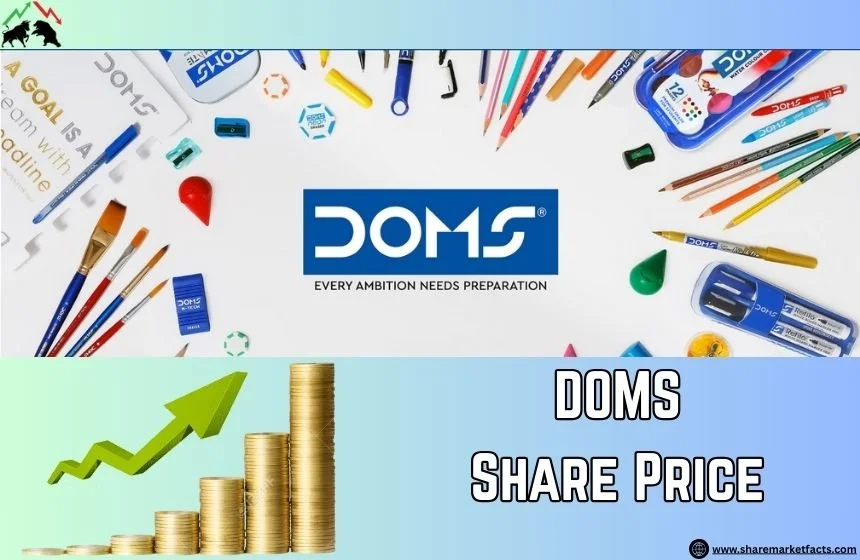 DOMS Share Price