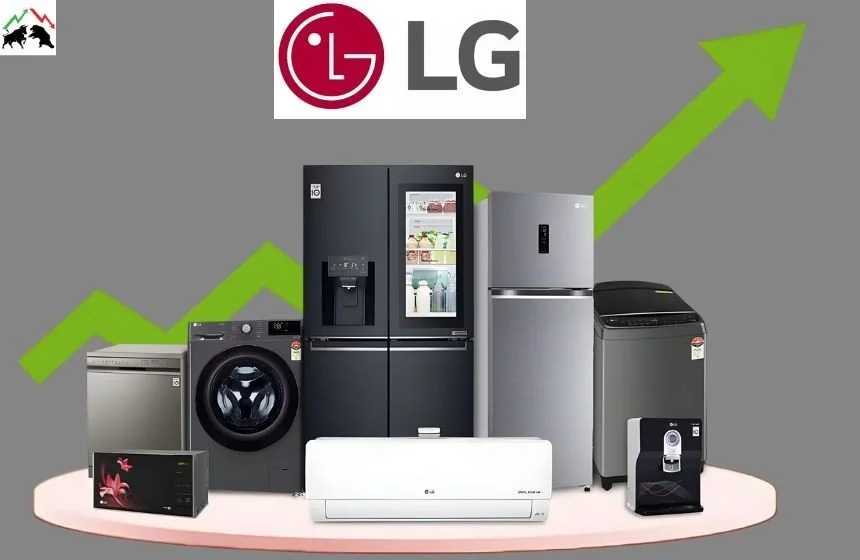 LG Share Price